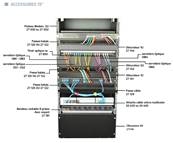 OBTURATEUR 19 POUCES 3U NOIR