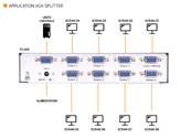 SPLITTER VGA 1UC->8 ECRANS 450MHZ RESOLUTION 2048x1536